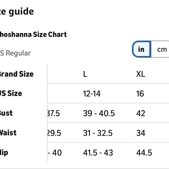 Shoshanna Women's Lace Christabella Dress Sz 12 - Picture 16 of 16